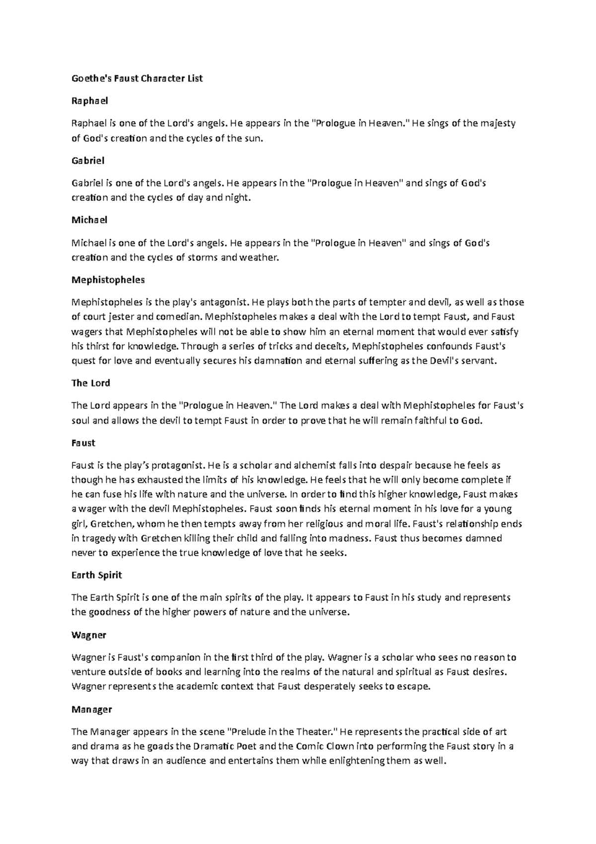 Character List Summary Faust II Best notes of English educational