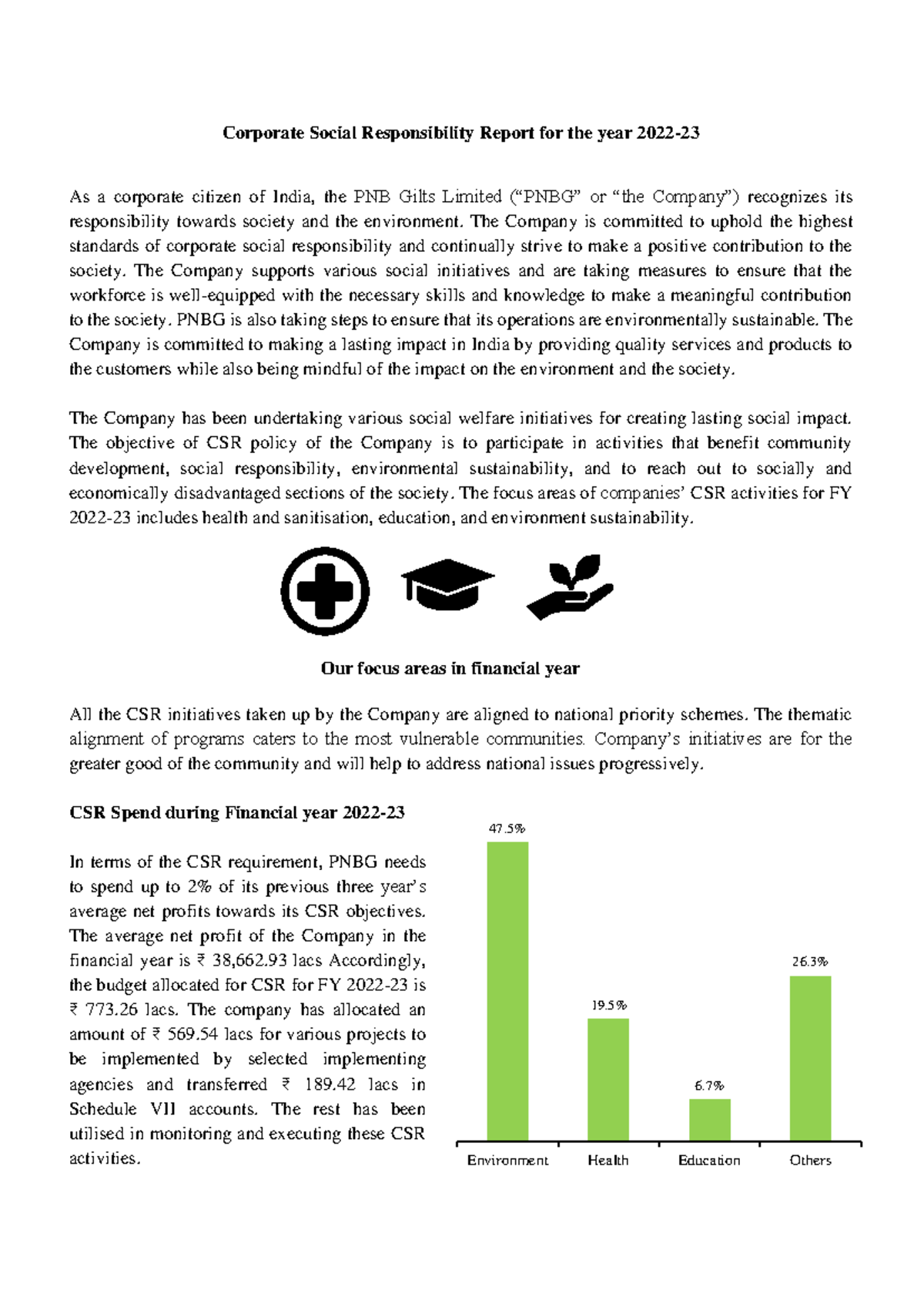 PNBG - CSR Report - 2022-23 - Corporate Social Responsibility Report ...