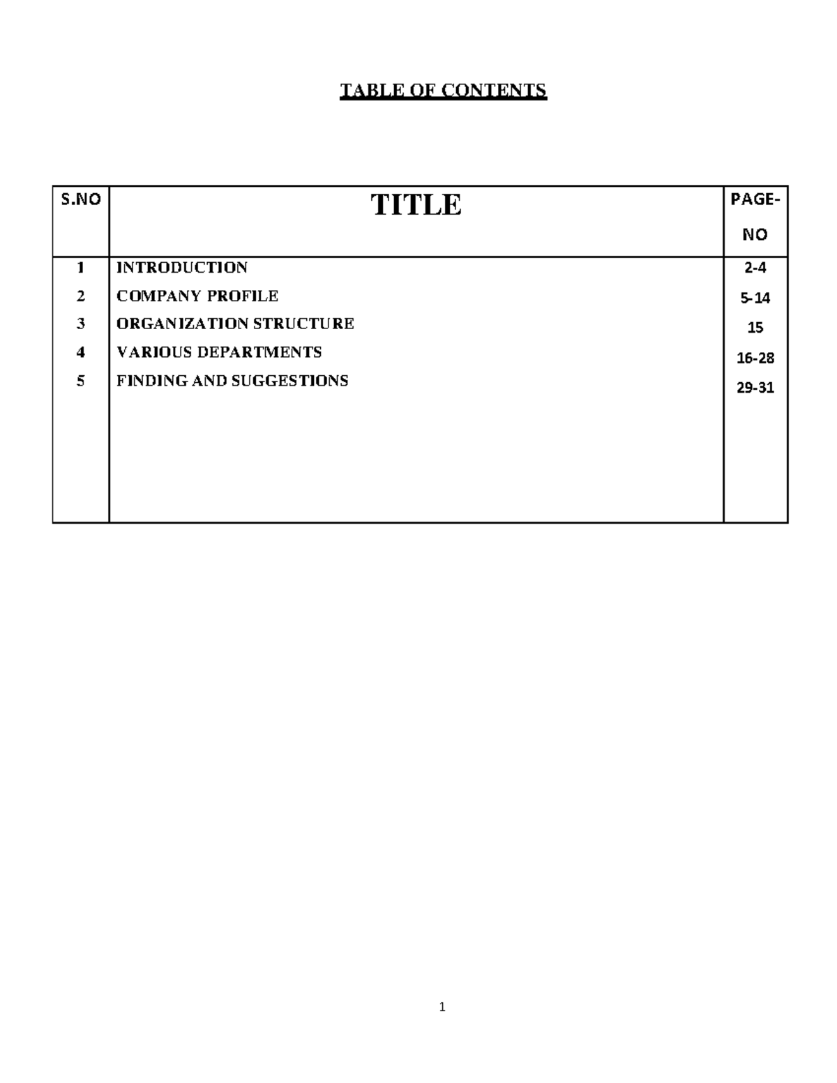 New project stitchwell - TABLE OF CONTENTS S TITLE PAGE- NO 1 2 3 4 5 ...