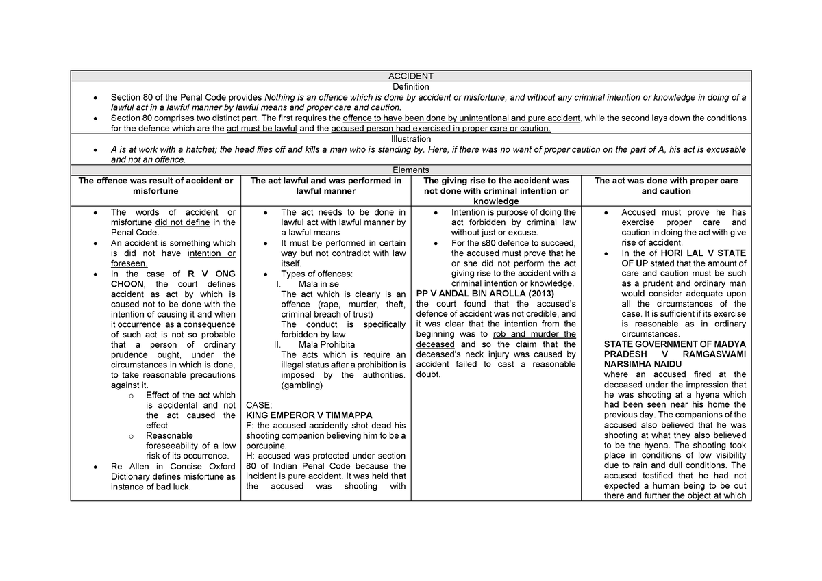 accident-and-necessity-accident-definition-section-80-of-the-penal