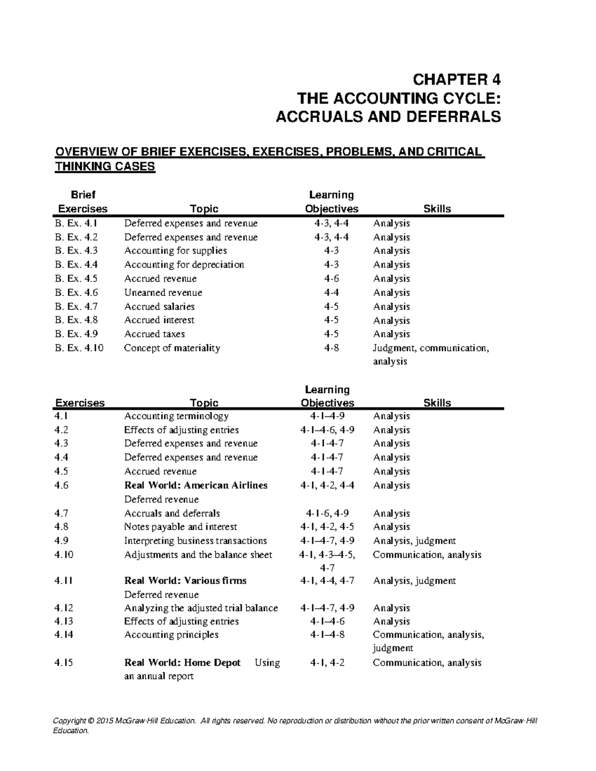 Chapter 004 Solutions Manual - Brief Exercises B. Ex. 4. B. Ex. 4. B ...