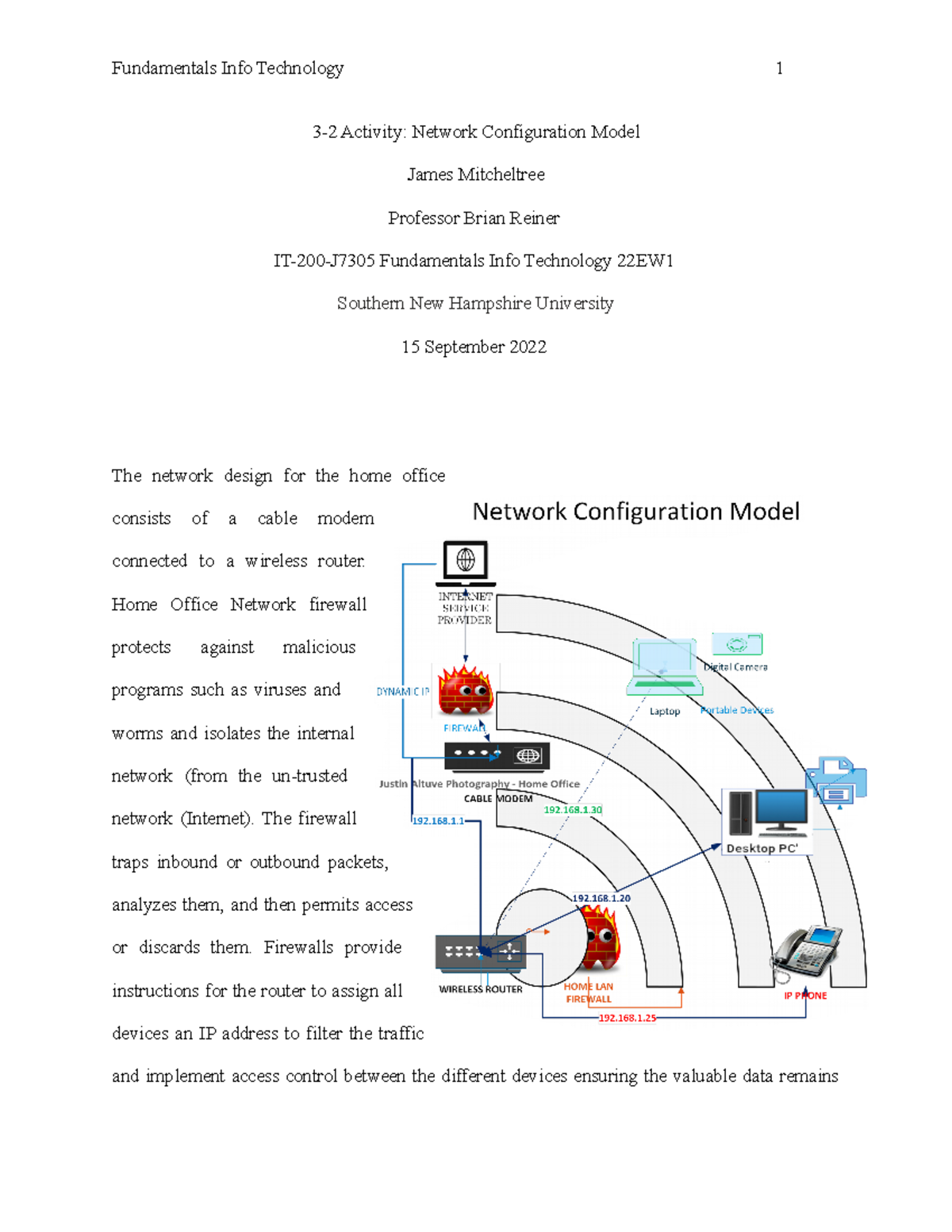 assignment model networks