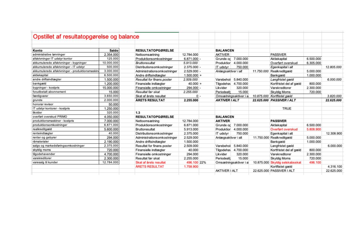 Balance Med Skat - Regnskab Intern - Studocu