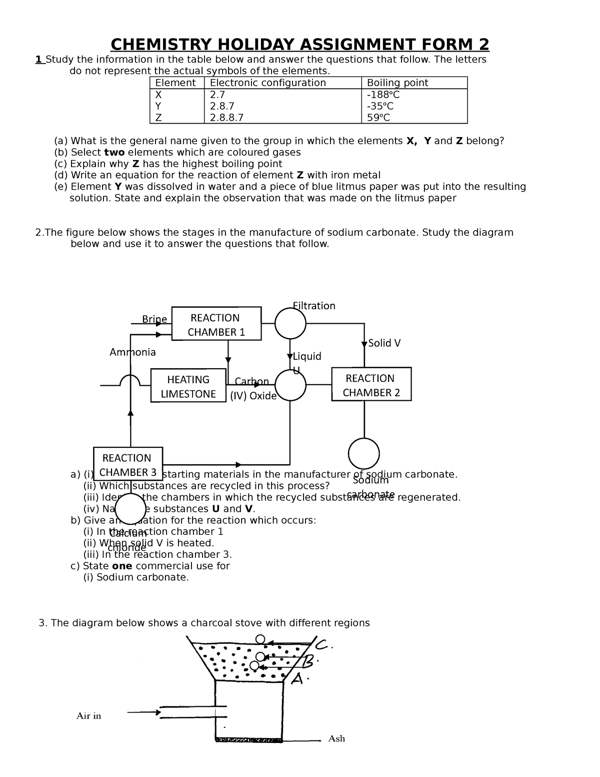 chemistry holiday assignment