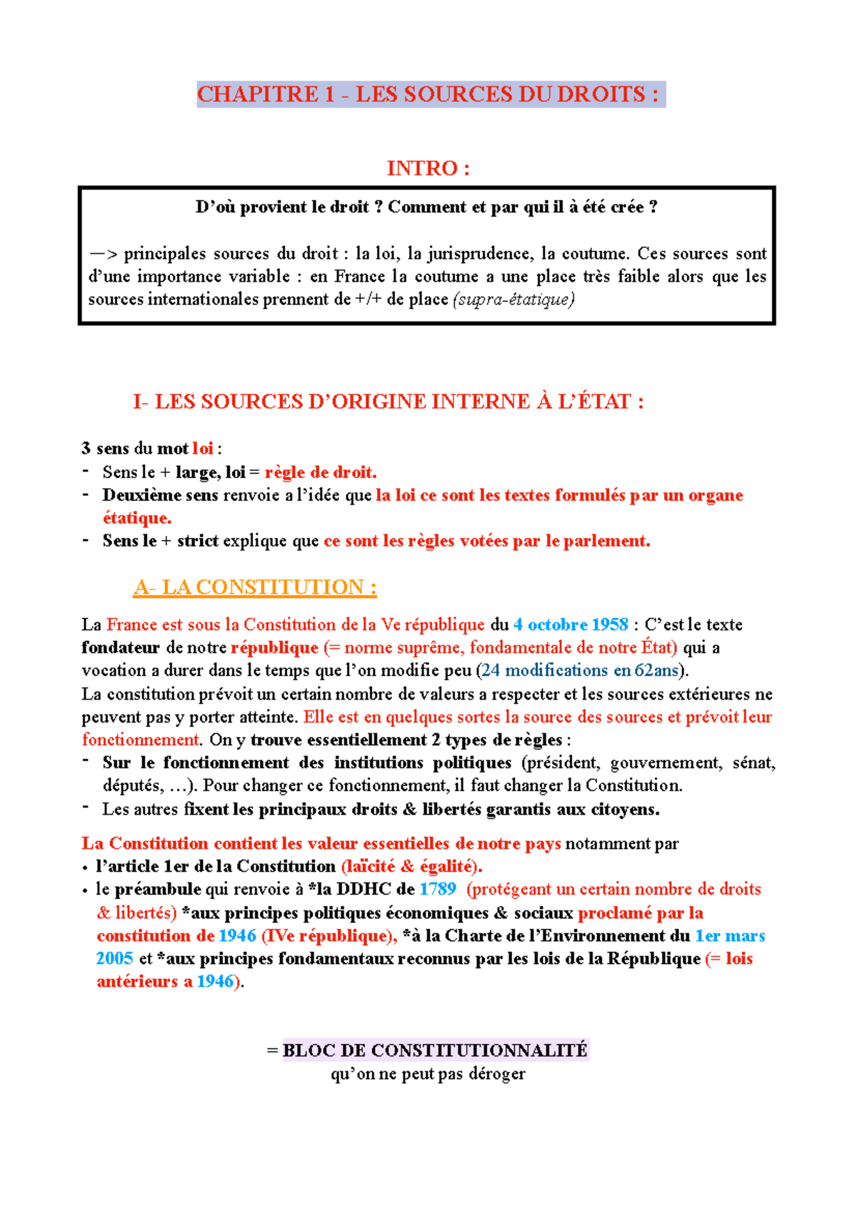 CHAP 1 ID - CHAPITRE 1 introduction au droit - LES SOURCES DU DROITS ...