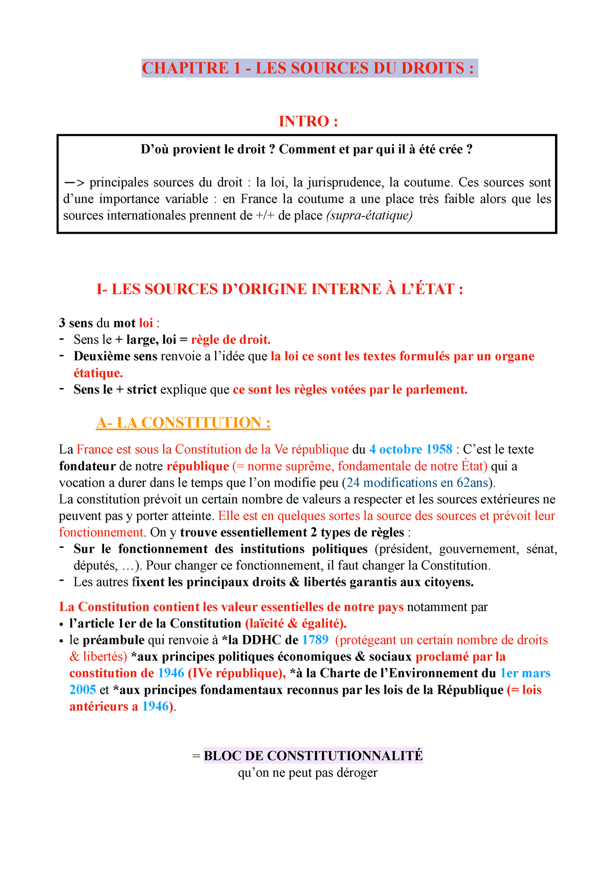 CHAP 1 ID - CHAPITRE 1 Introduction Au Droit - LES SOURCES DU DROITS ...