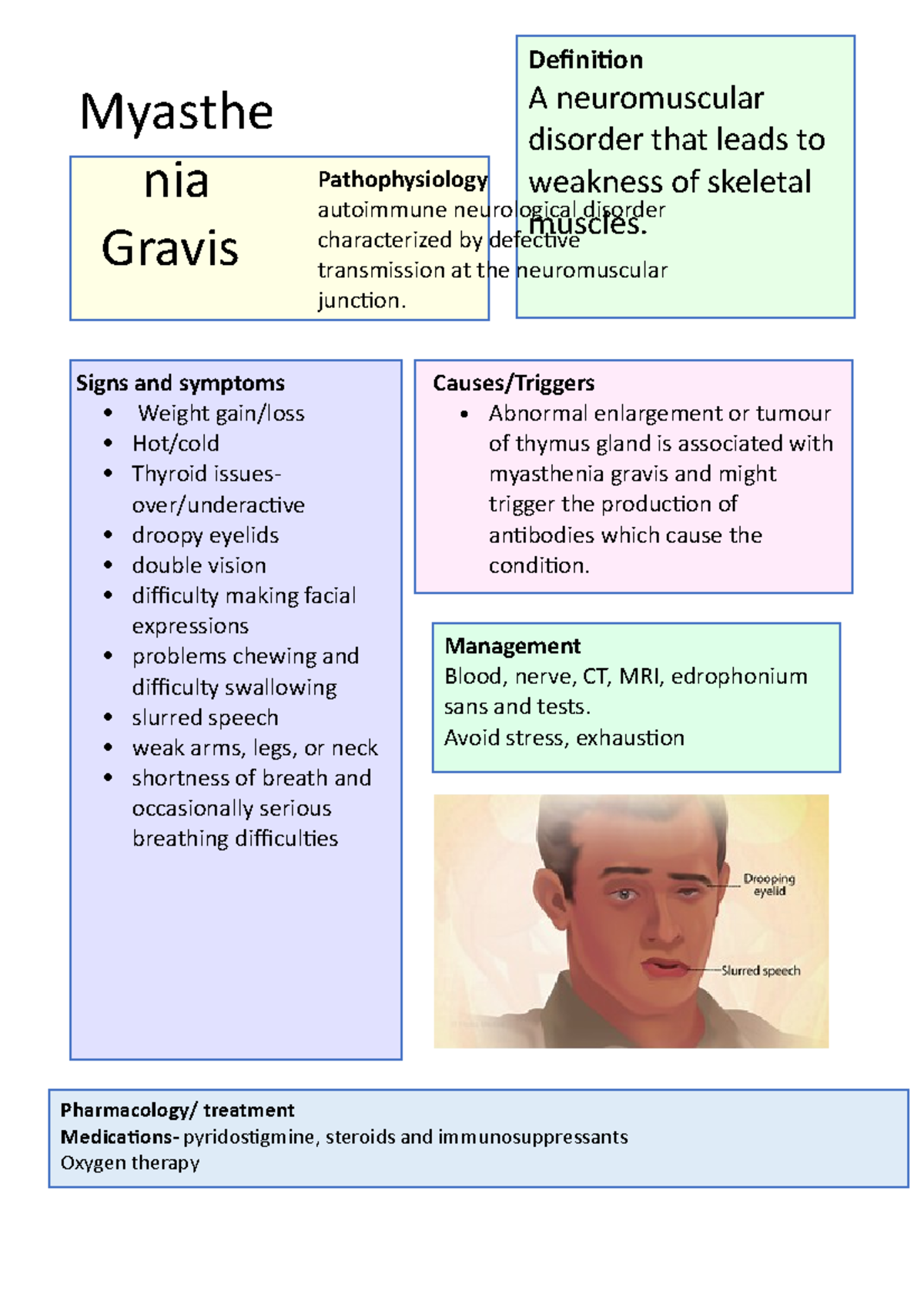 Myasthesia gravis immune condition summary cheat sheet Myasthe nia Gravis Definition A Studocu