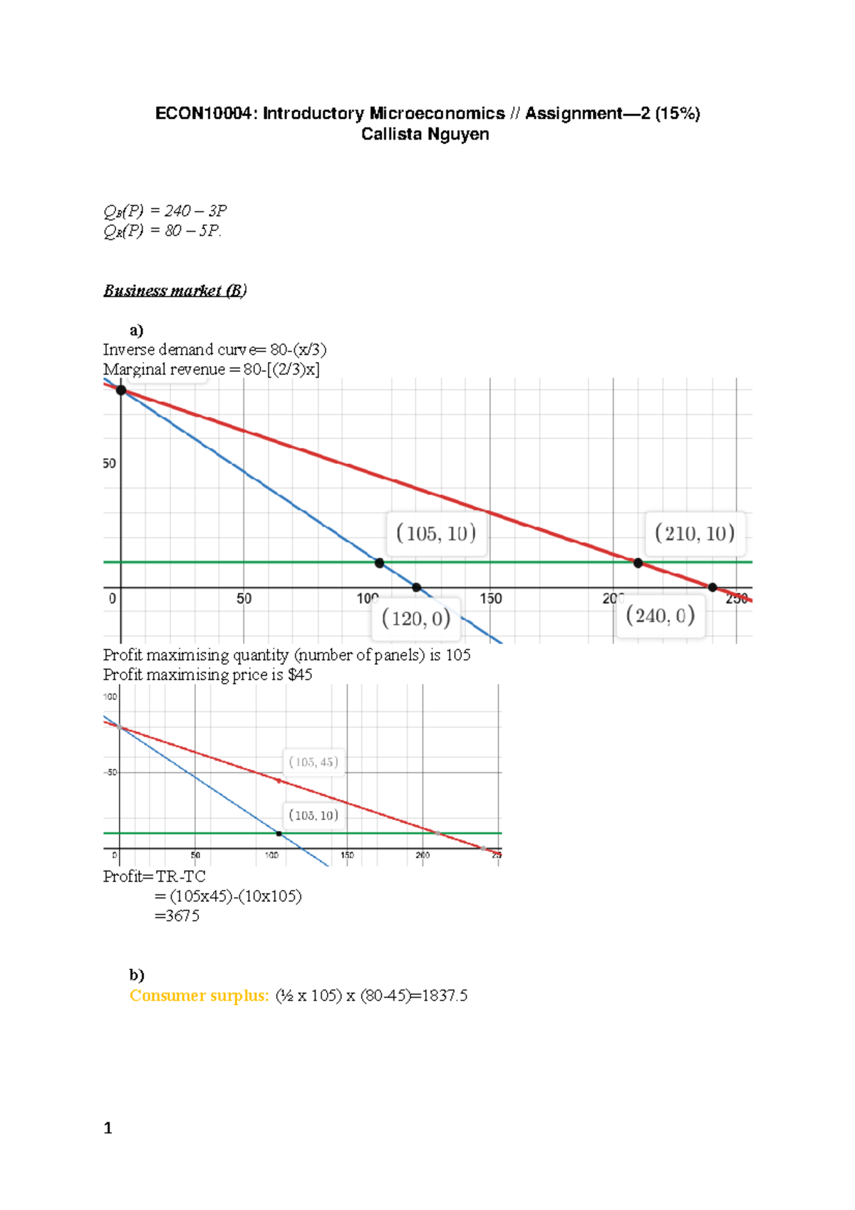 Assignment 2-questions micro - ECON10004: Introductory Microeconomics ...