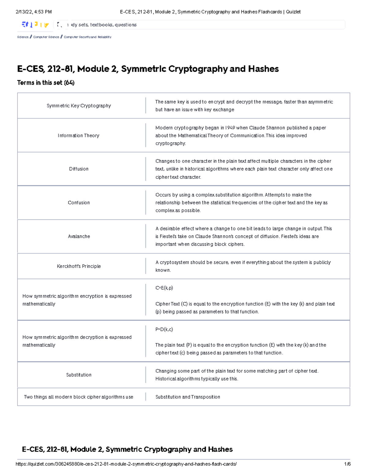 E-CES, 212-81, Module 2, Symmetric Cryptography And Hashes Flashcards ...