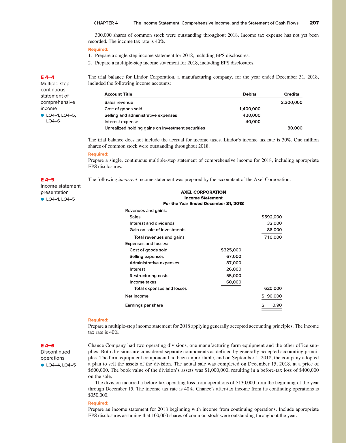 Intermediate Accounting 80 Chapter 4 The Income Statement Comprehensive Income And The 4066