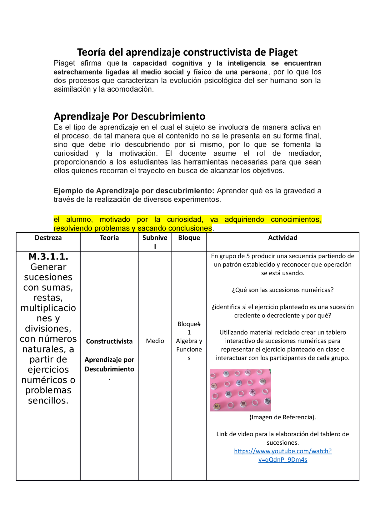 Destreza matematicas Teor a del aprendizaje constructivista de