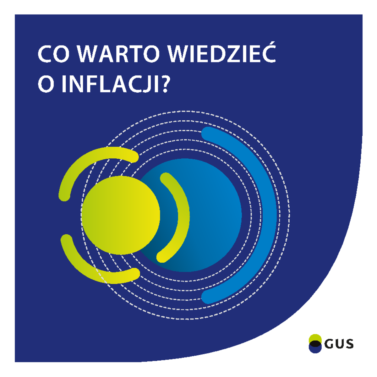 Co Warto Wiedziec O Inflacji - CO WARTO WIEDZIEĆ O INFLACJI ...