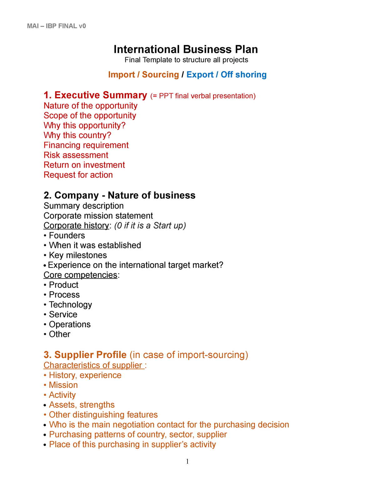 international business plan examples