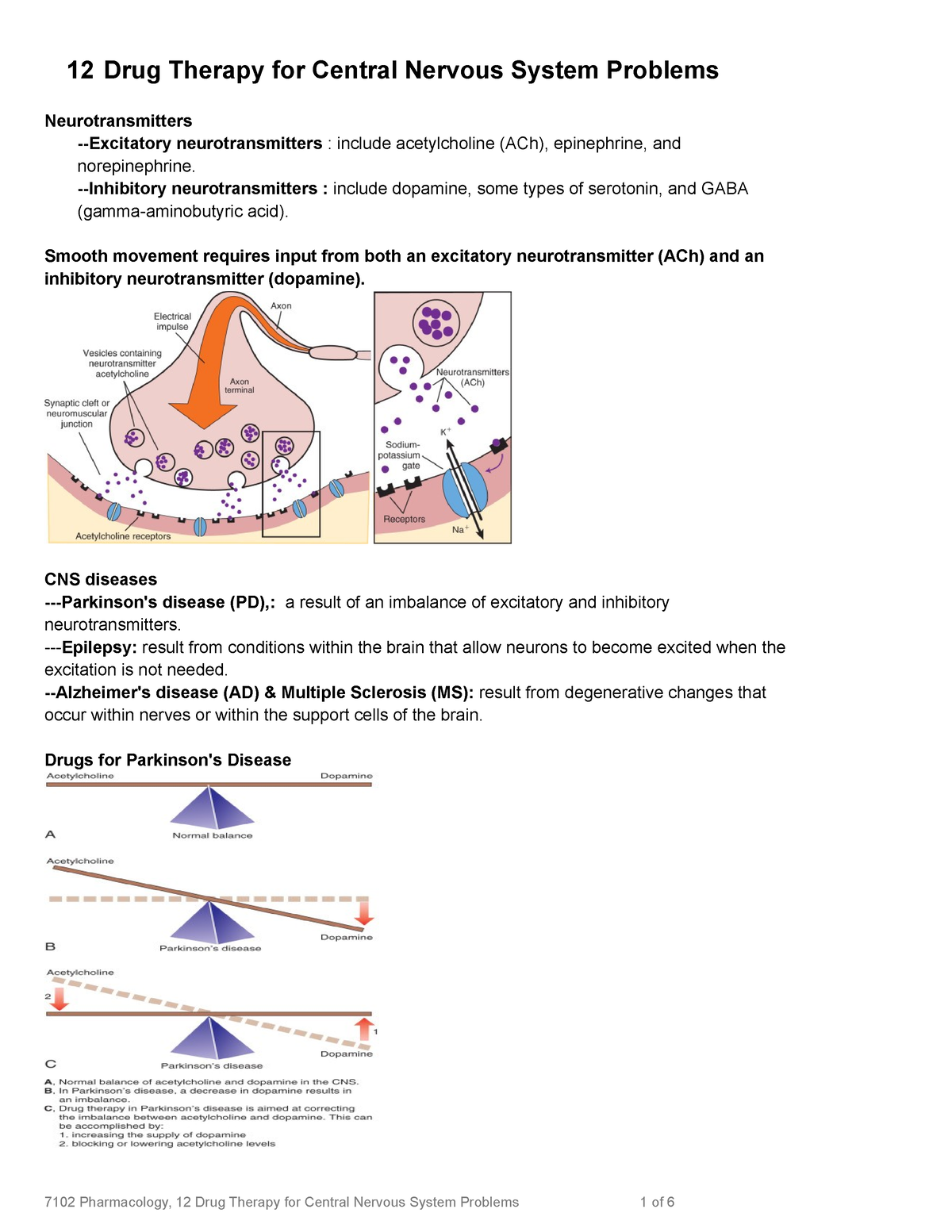 12 Drug Therapy for Central Nervous System Problems Inhibitory