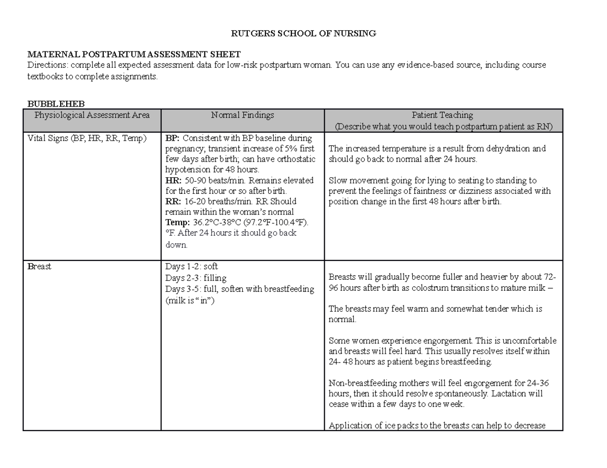 postpartum-assessment-assignment-rutgers-school-of-nursing-maternal