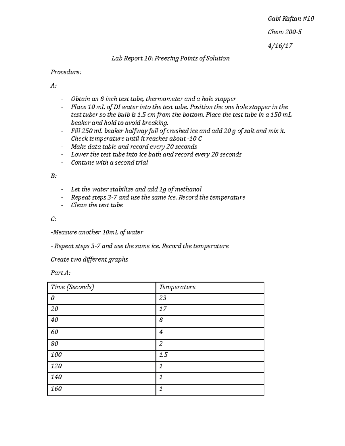 Lab Report 10 - Gabi Kaftan #10 Chem 200-5 4/16/17 Lab Report 10 ...
