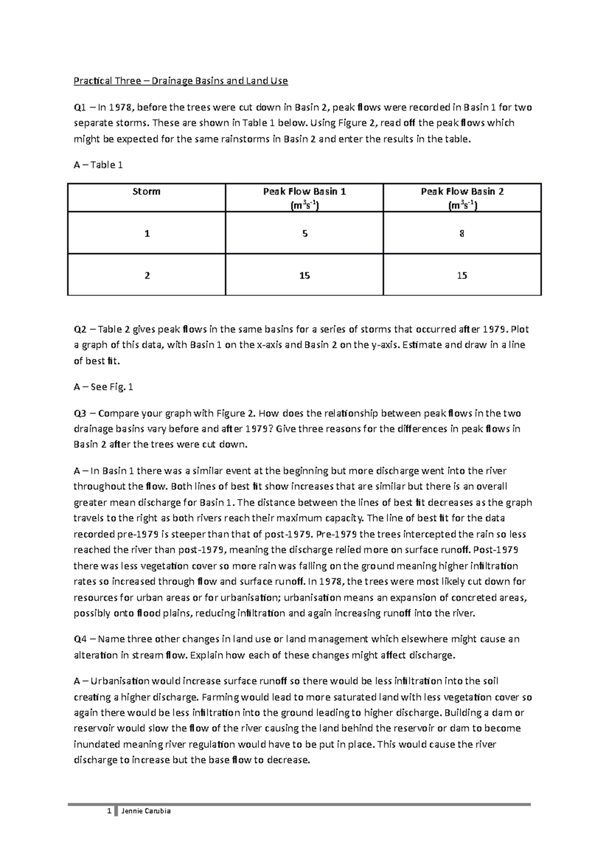 Practical Three - These are shown in Table 1 below. Using Figure 2 ...