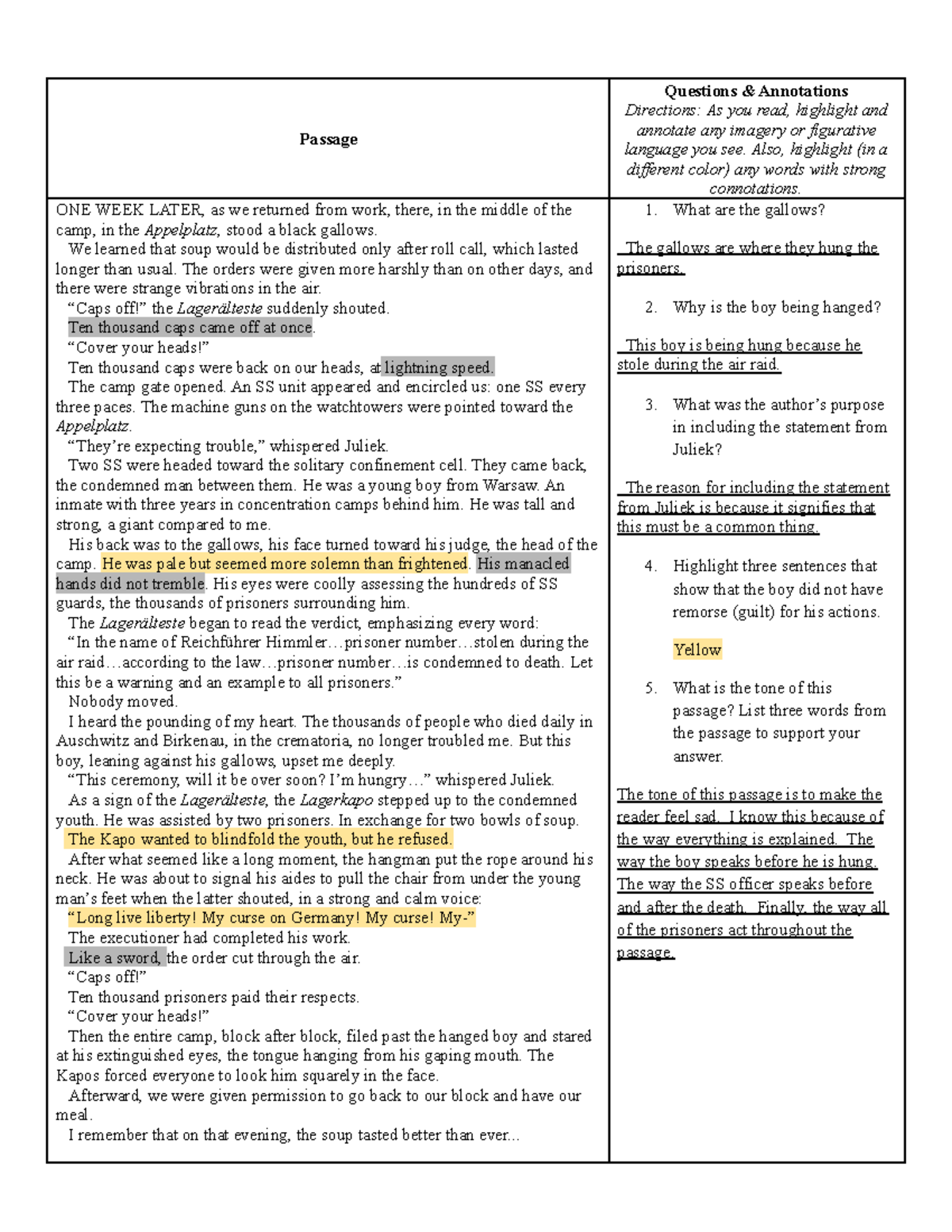 Night by Elie Wiesel Chapter 4 Passage Questions & Annotations