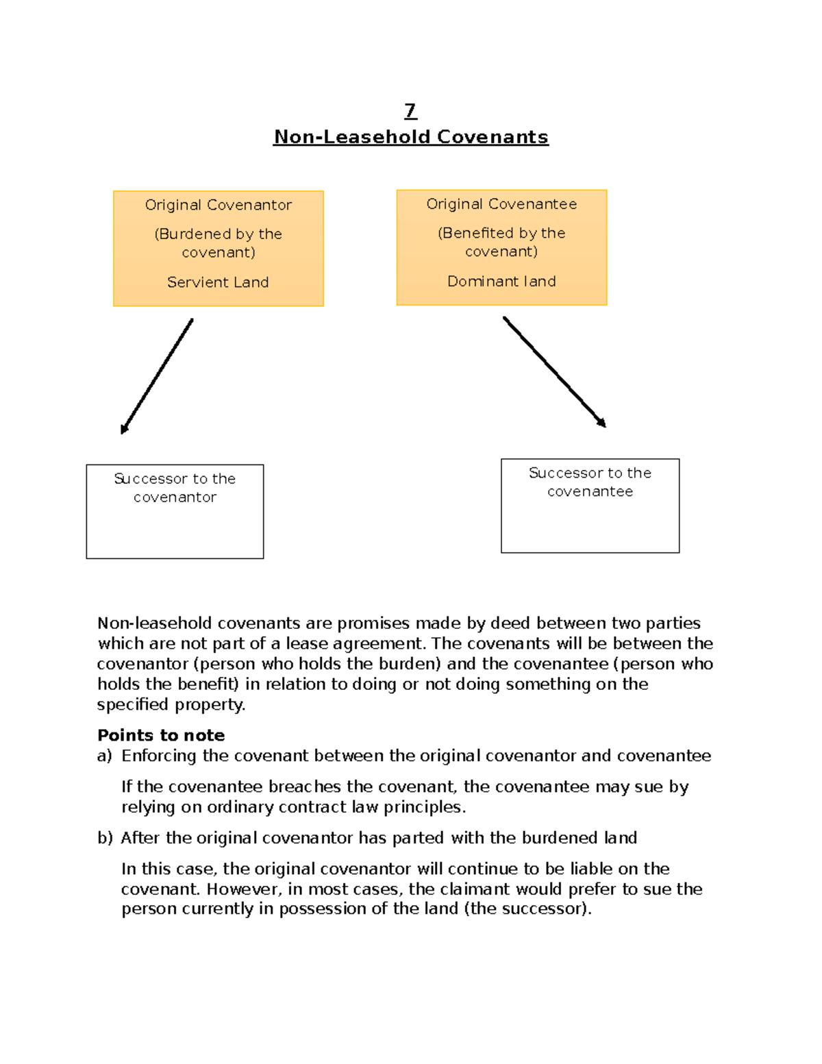 7 - Non-Leasehold Covenants land law - 7 Non-Leasehold Covenants Non ...