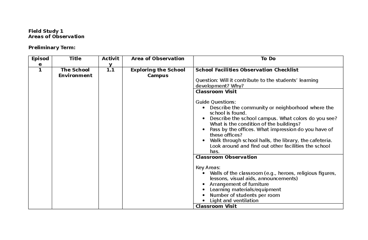 Areas of Observation - Field Study 1 Areas of Observation Preliminary ...