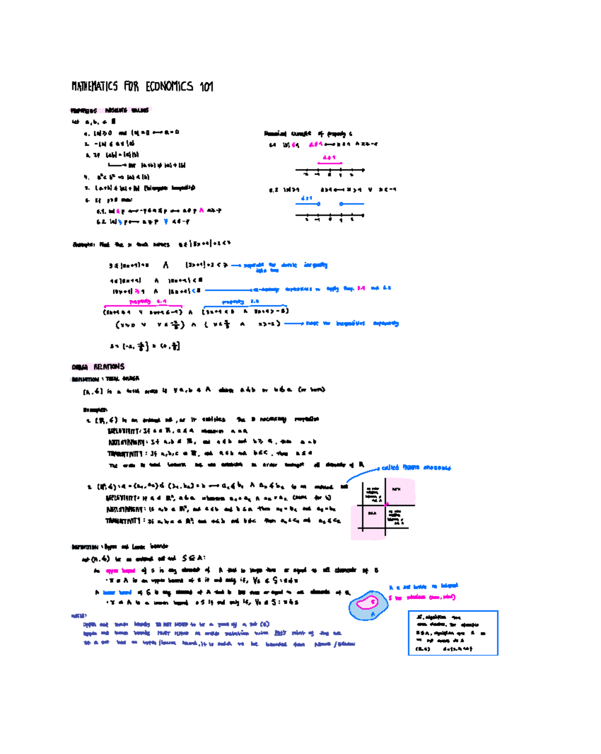 Mathematics notes - apuntes - MATHEMATICS FOR ECONOMICS 101 PROPERTIES ...
