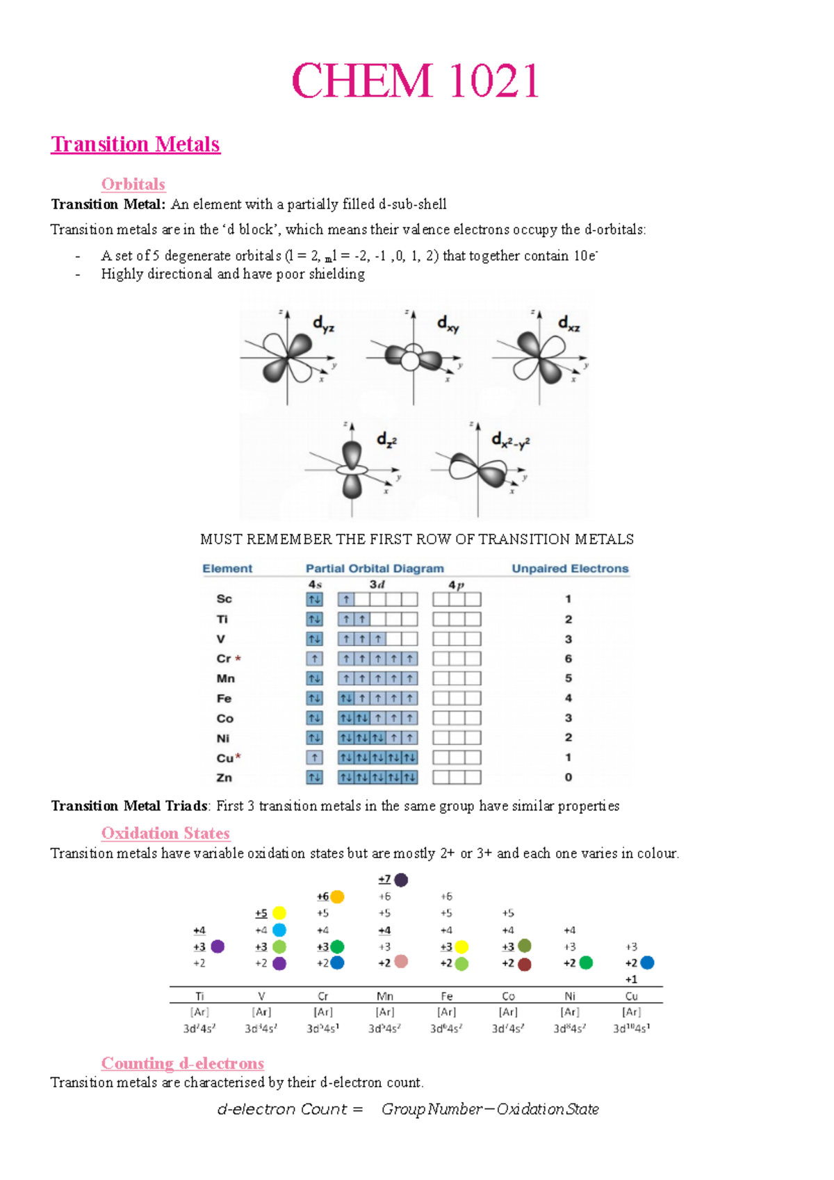 CHEM1021 - Lecture notes All - CHEM 1021 Transition Metals Orbitals ...