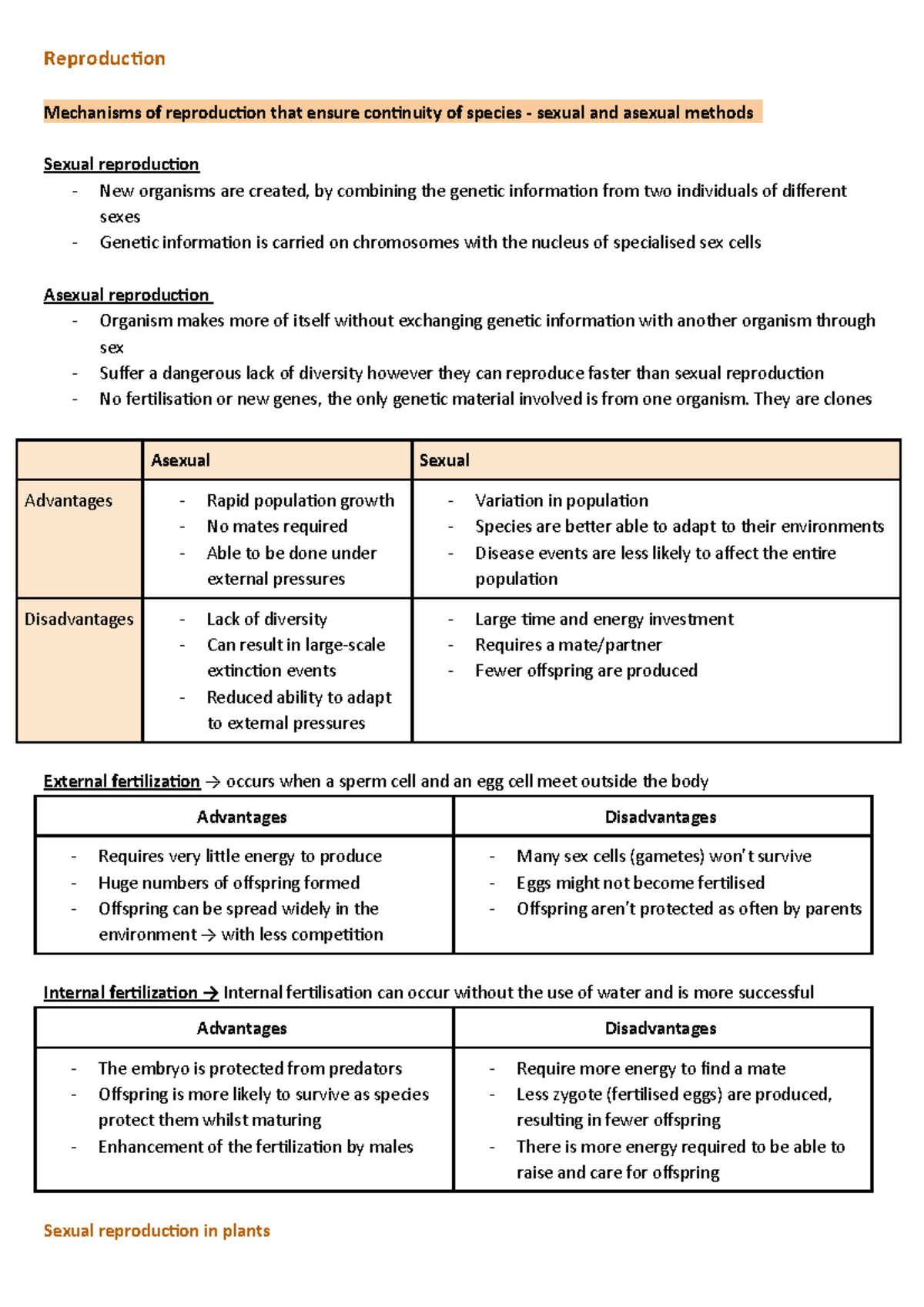 Biology Summary - hio - Reproduction Mechanisms of reproduction that ...