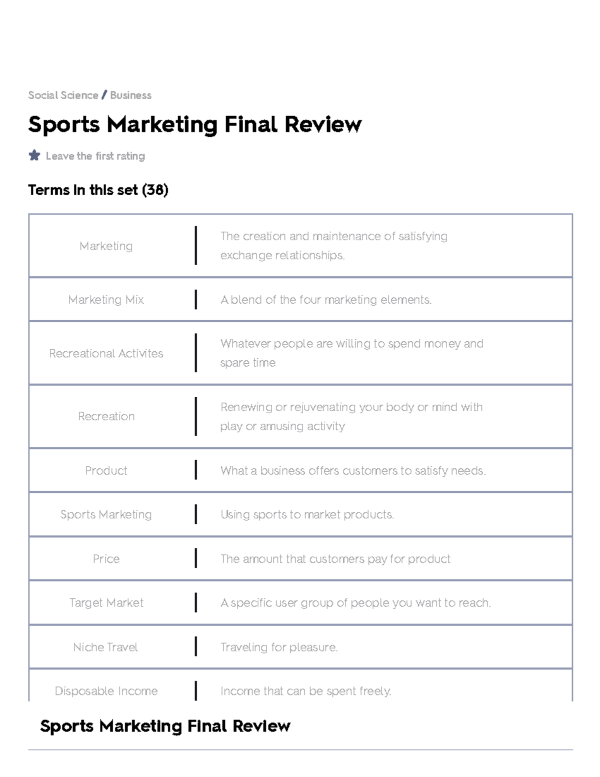 Sports Marketing Final Review Flashcards Quizlet Sports Marketing