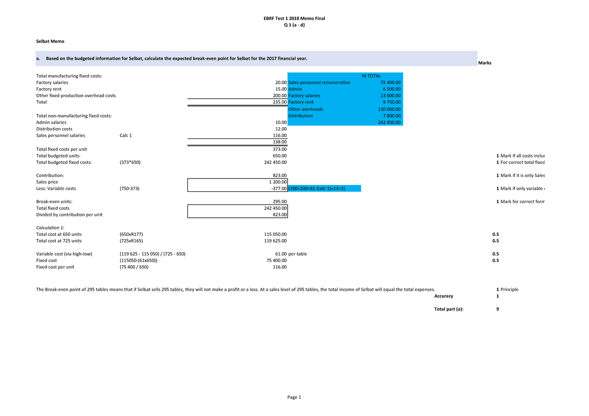 ST 1 memo - 2018 semester test 1 memo - EBRF Test 1 2018 Memo Final Q 1 ...