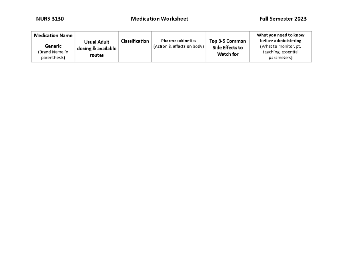 Mann Cadence Medication Worksheet Week 8 NURS3130C - Medica/on Name ...