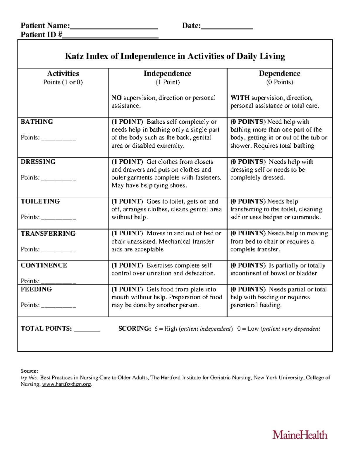 Katz adl For Assessment Of Activities Of Daily Living Patient Name