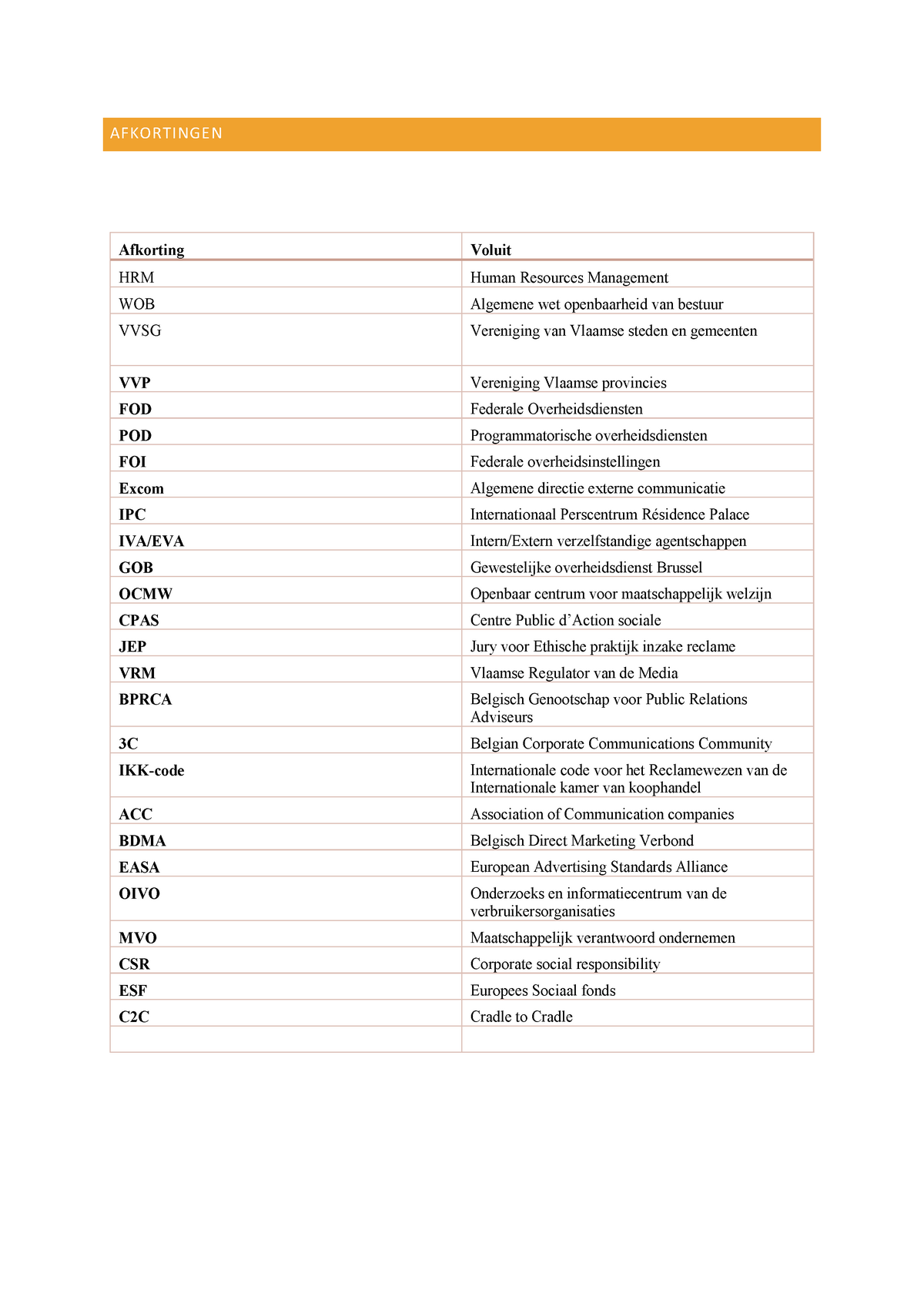 Afkortingen Communicatiemanagement 2 - Warning: TT: Undefined Function ...