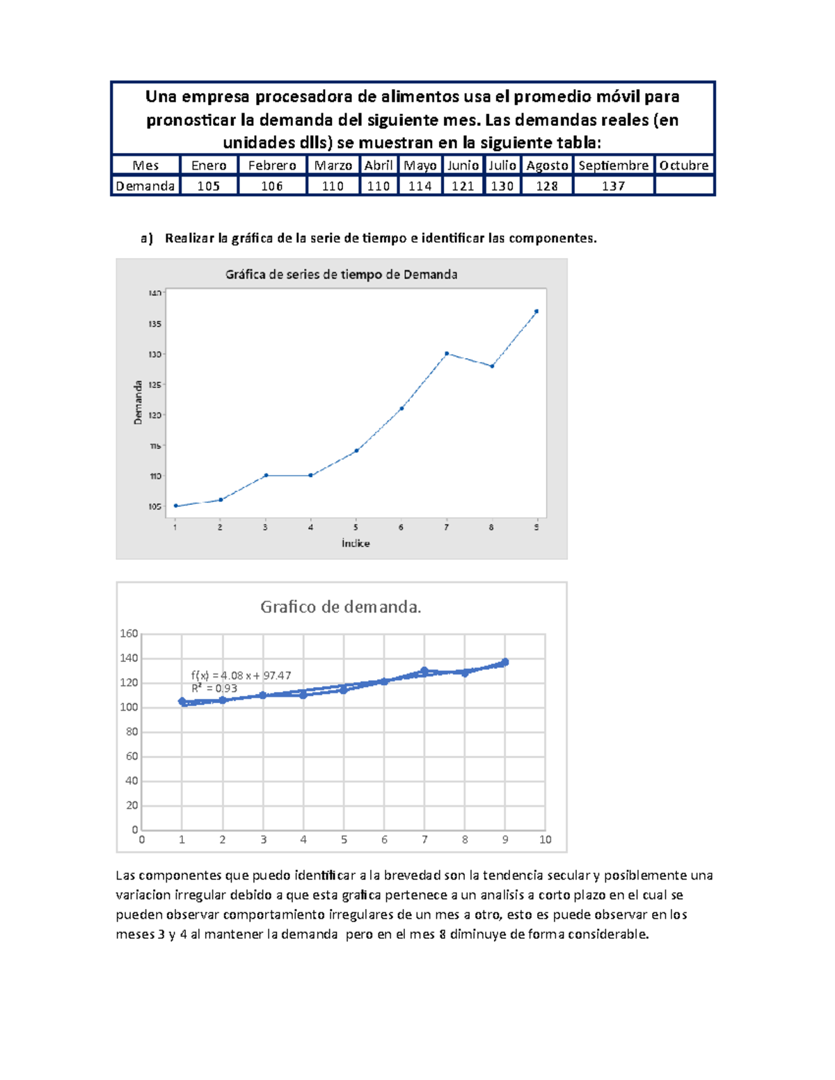 Actividad #2 (20-10-2020) Estadística Inferencial Unidad - Estadística ...