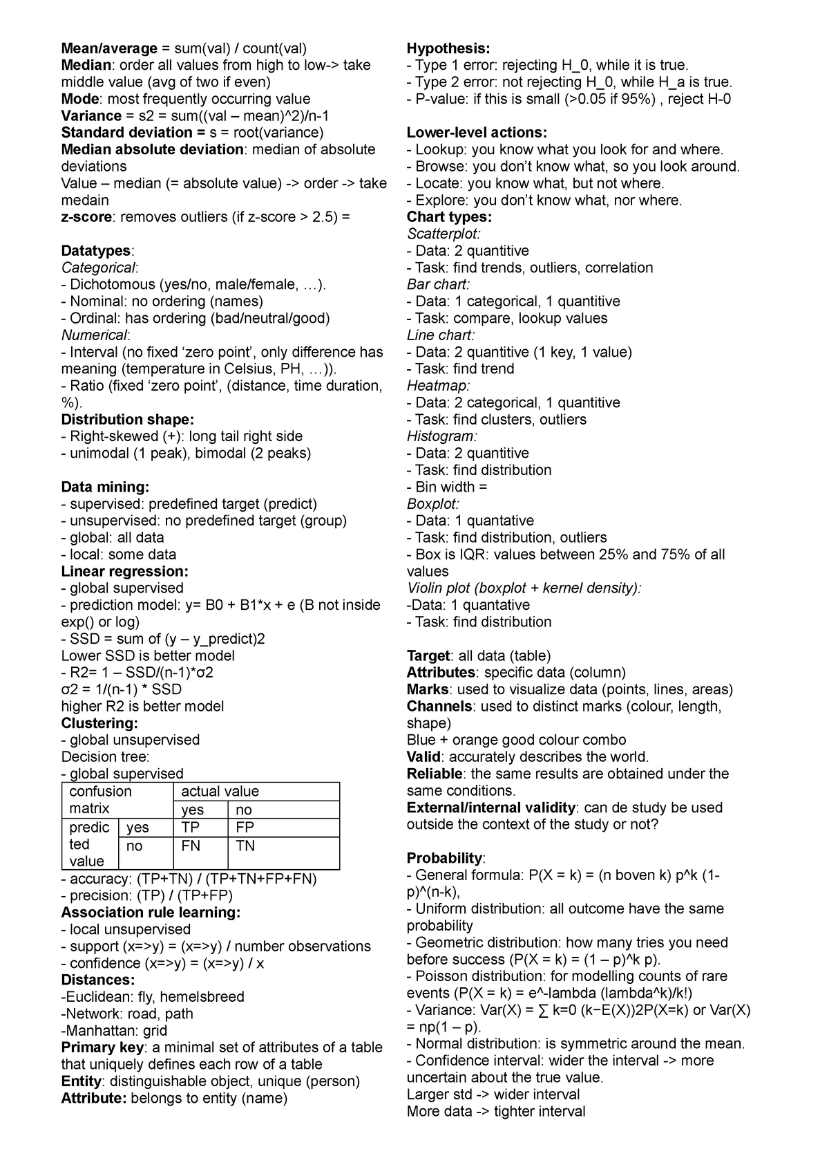 Speikbrief - spiekbrief - Mean/average = sum(val) / count(val) Median ...