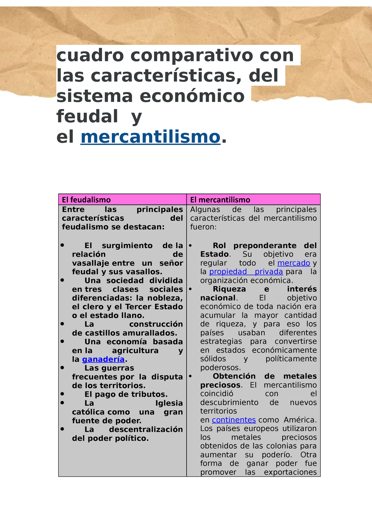 Cuadro Comparativo Con Las Características Del Sistema Feudal Y El Mercantismo Cuadro 2740