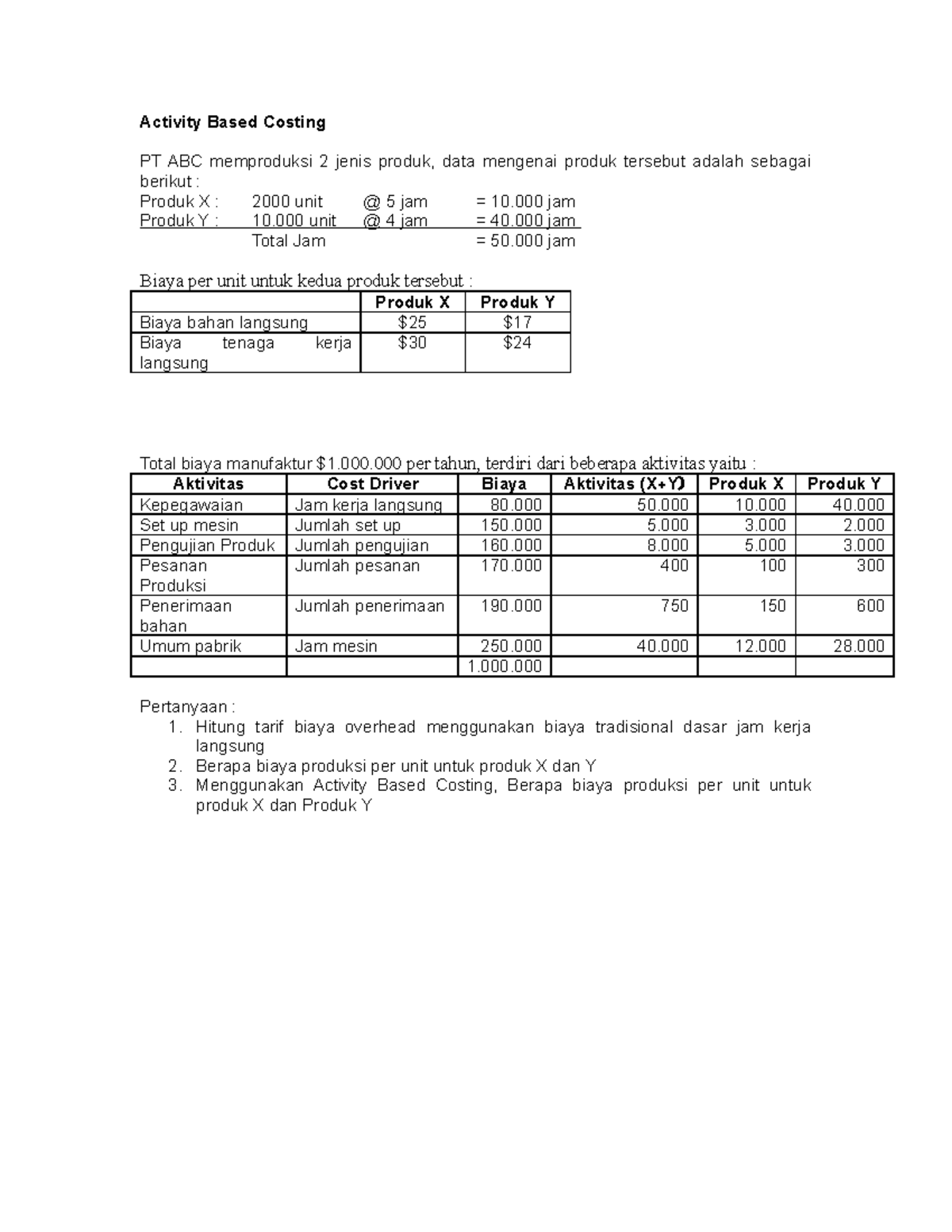 Activity Based Costing:  Are You Making This Costly Mistake? - 1me09va