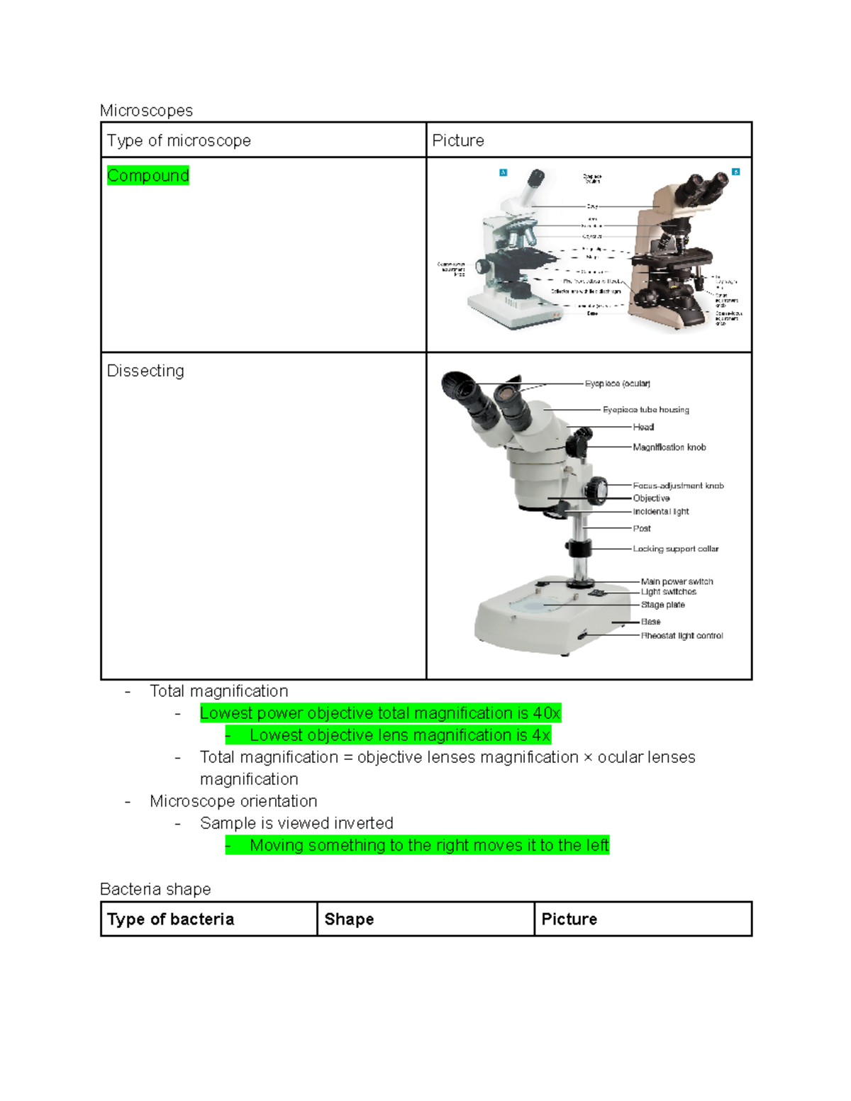 Biology II Lab Practical Google Docs Microscopes Type of microscope