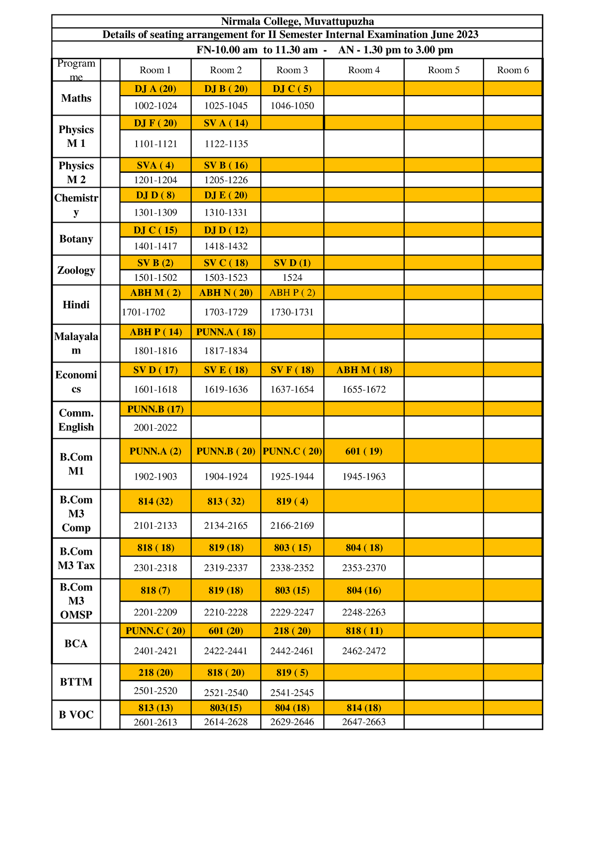 Details of seating arrangement of students ii sem - Program me Room 1 ...