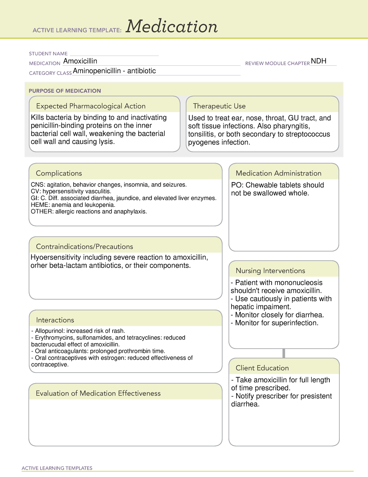 Amoxicillin Medication template ACTIVE LEARNING TEMPLATES