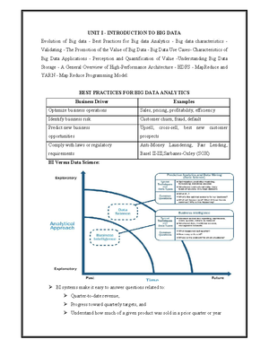 Big Data (KOE-097) Unit-1 Notes - Big Data (KOE-097) : Unit ...