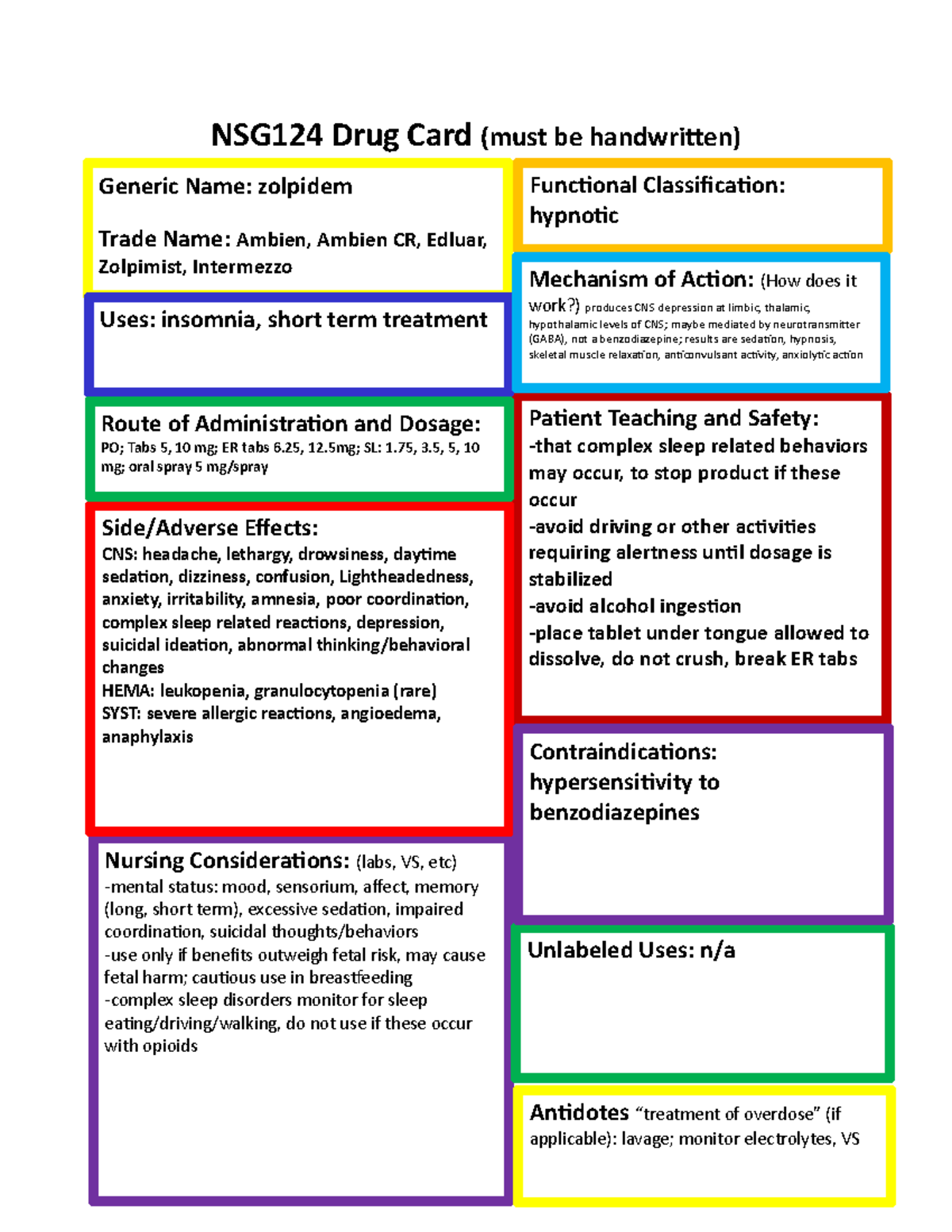 Zolpidem (1) - Drug Card - NSG124 Drug Card (must Be Handwritten ...