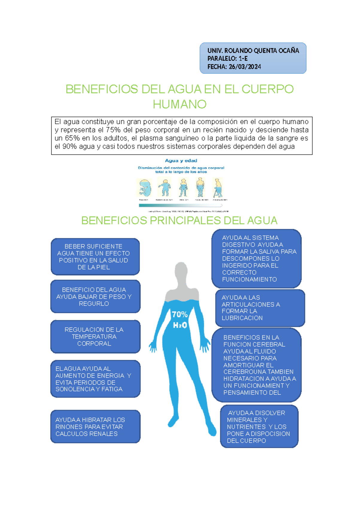 Beneficios DEL AGUA EN EL Cuerpo Humano - BENEFICIOS DEL AGUA EN EL ...