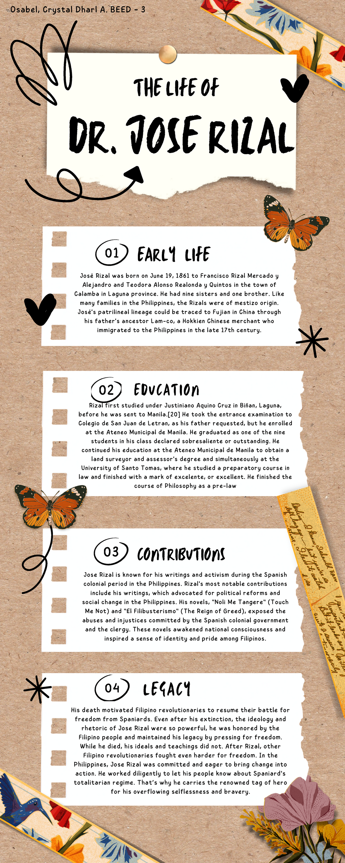 Infographc - infographic - 03 01 02 Rizal first studied under ...