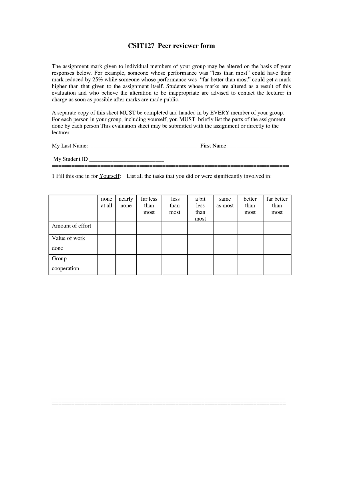 peer-review-form-1-converted-csit127-peer-reviewer-form-the