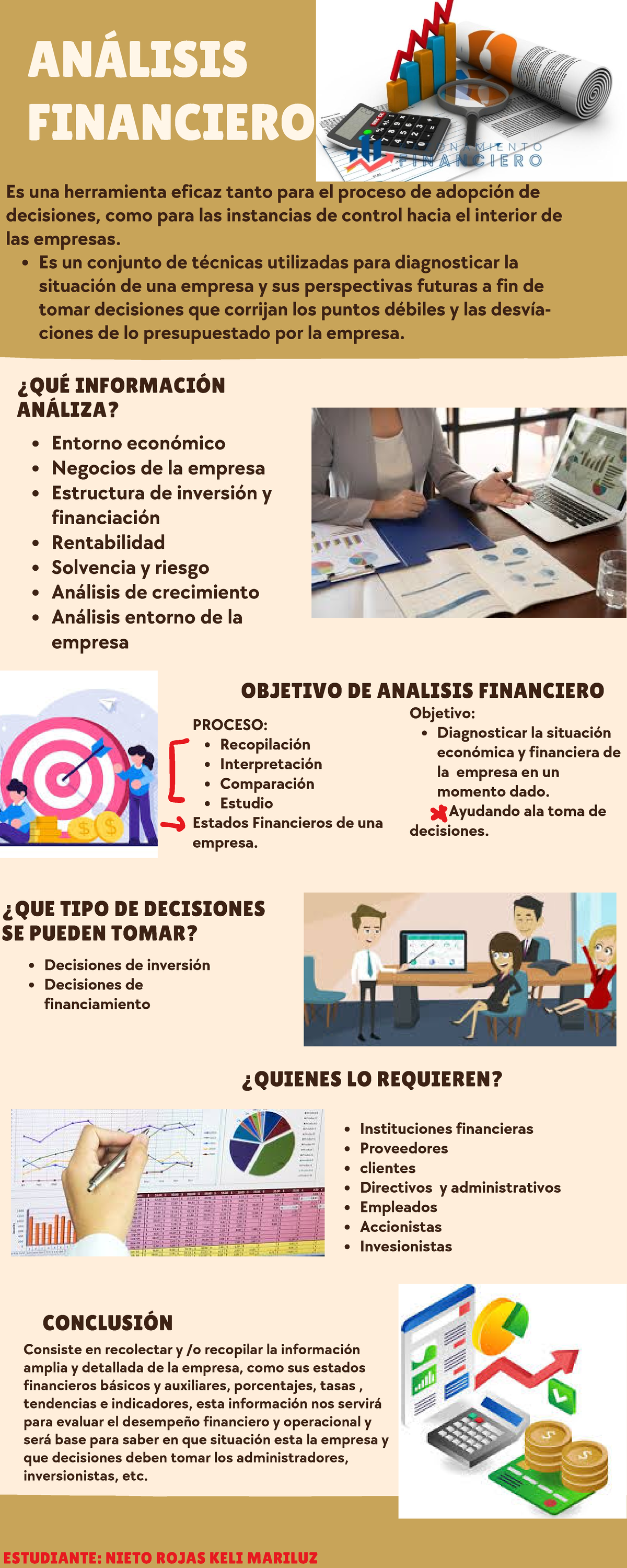 Infografía Consejos para Mejorar tus Finanzas Ilustrado Marrón ...
