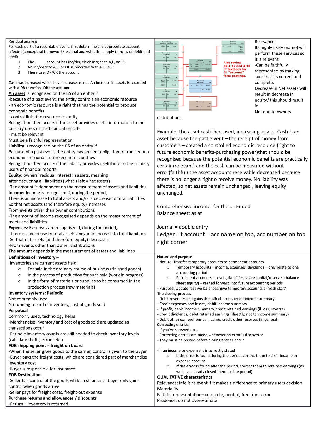 Acctng 102 cheat sheet - Notes - Residual analysis For each part of a ...