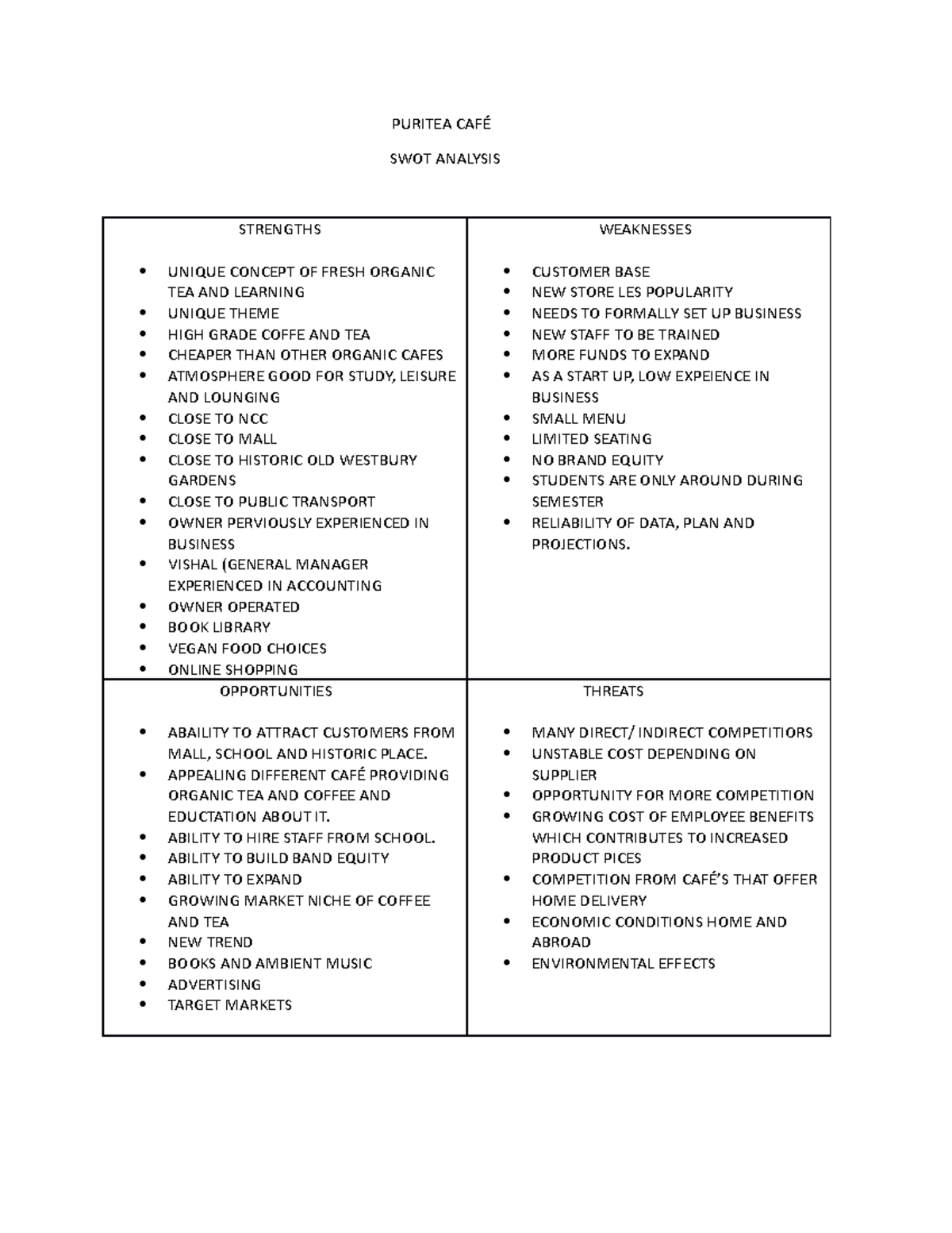 puritea-caf-swot-analysis-puritea-caf-swot-analysis-strengths-studocu