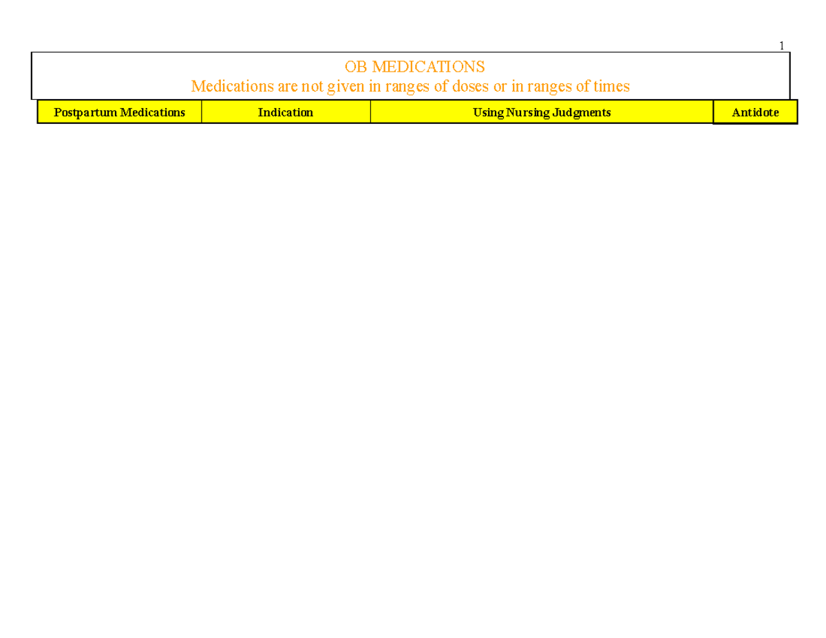 OB Medications - Meds for OB - OB MEDICATIONS Medications are not given ...