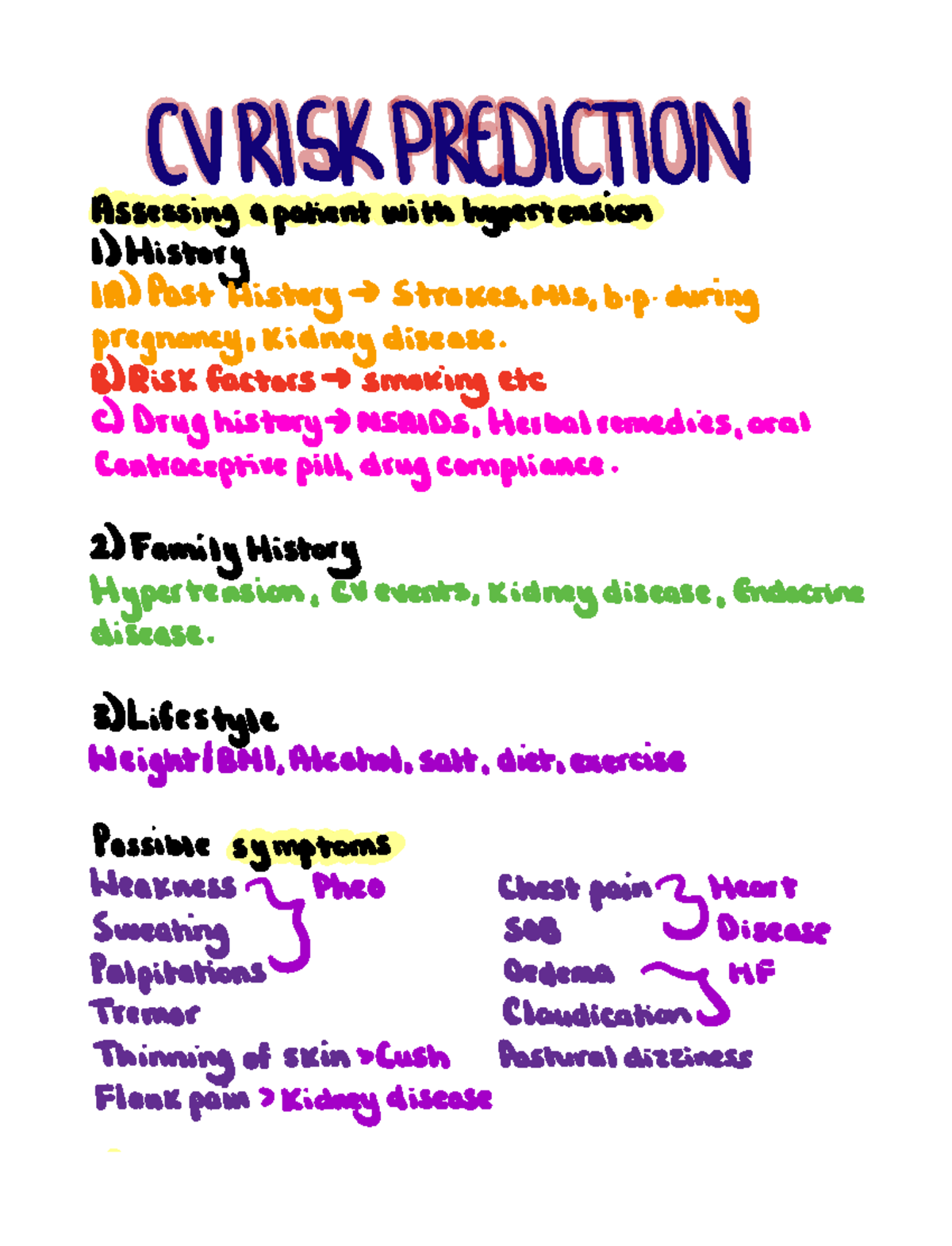 Cardiovascular (b.p.) Risk Prediction - CVRISKPREDICTION Assessing ...