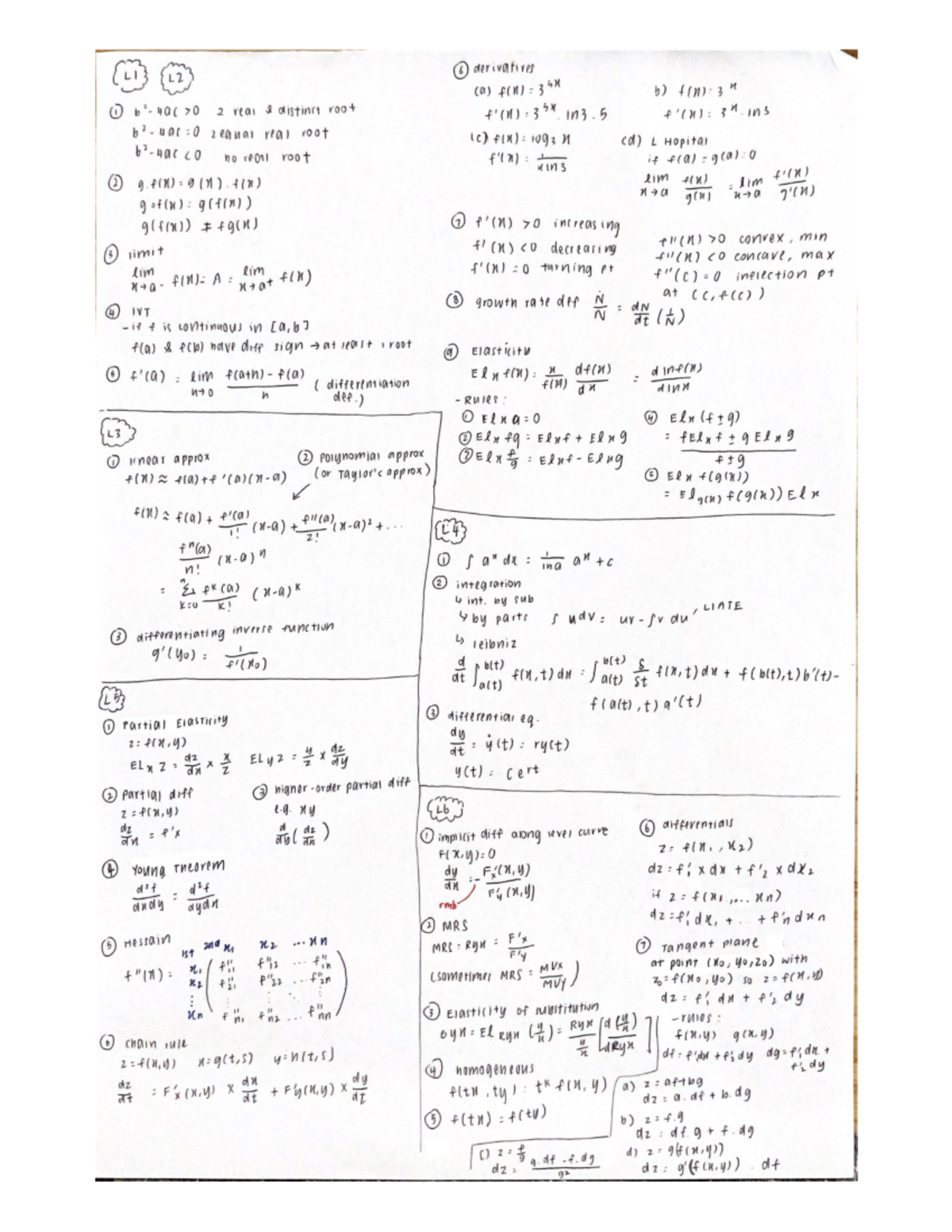 Formula Sheet Ec2104 - EC2104 - Studocu